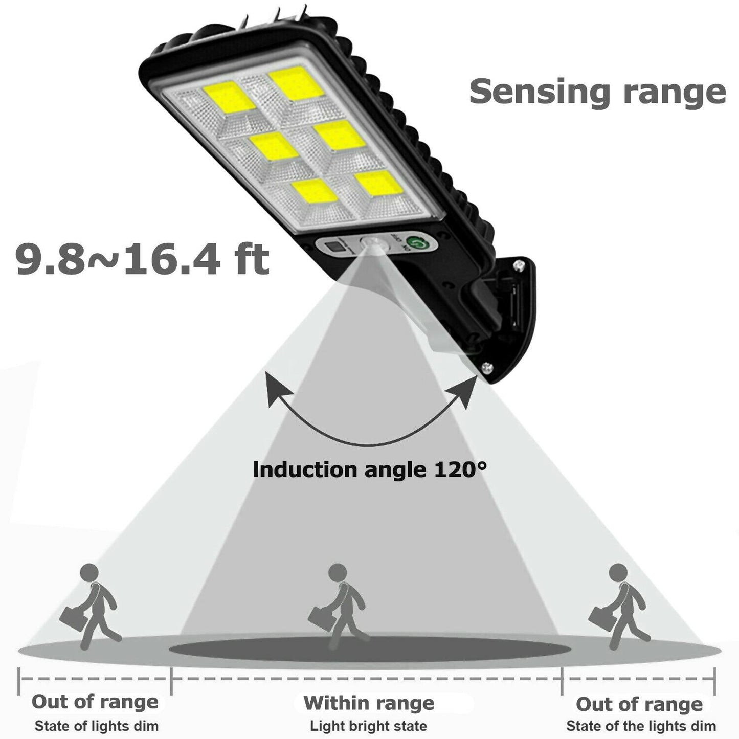 72 COB LED Solar Motion Sensor Wall Light – Outdoor Security Lighting