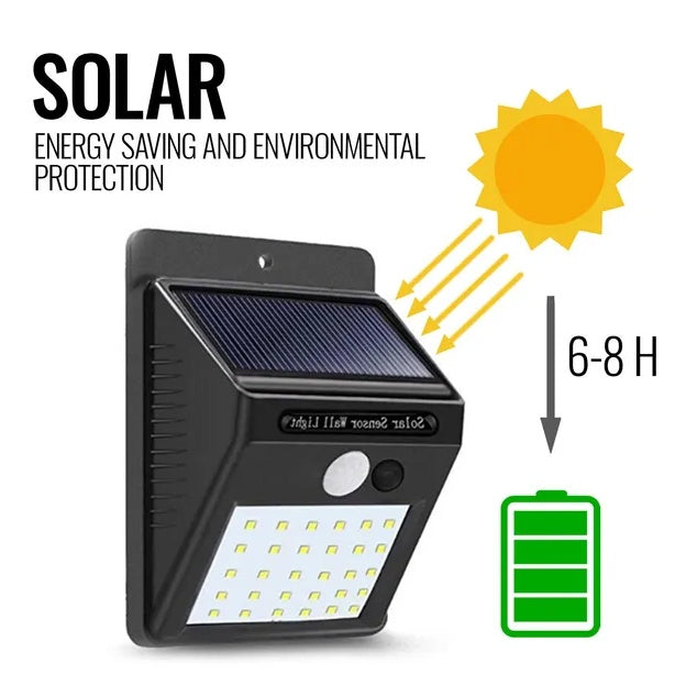30-LED Solar Motion Sensor Security Light – Waterproof Outdoor Wall Floodlight