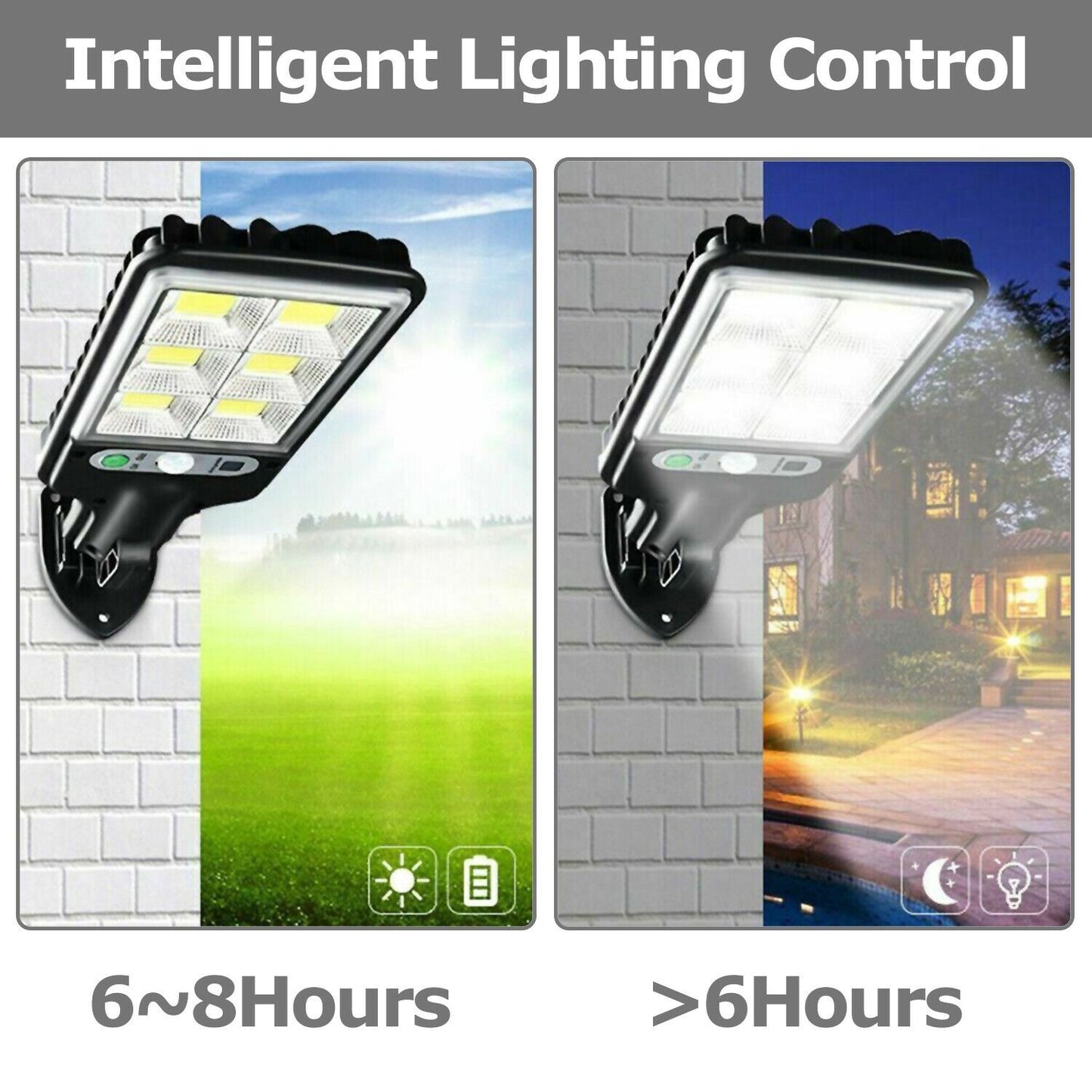 72 COB LED Solar Motion Sensor Wall Light – Outdoor Security Lighting